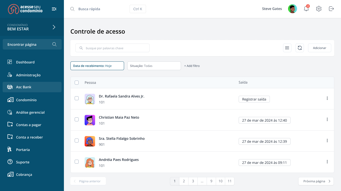 Controle de acesso