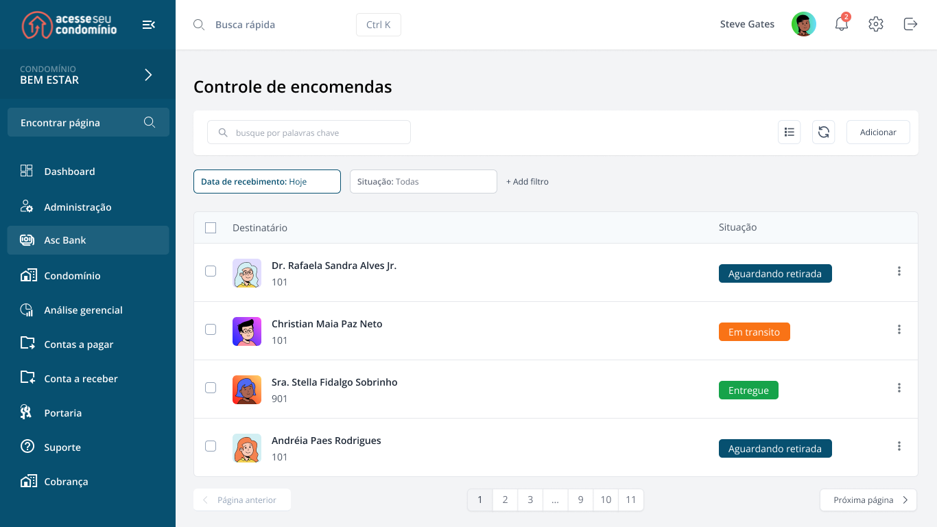 Controle de encomendas
